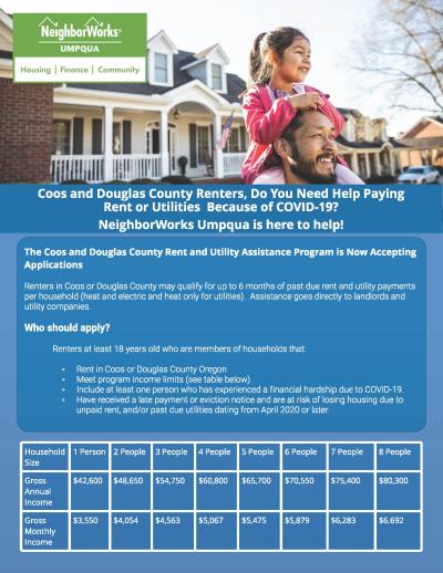 Housing Assistance Program
