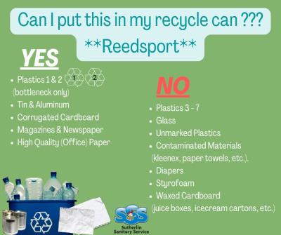 SSS What to Recycle Reedsport (jpg)